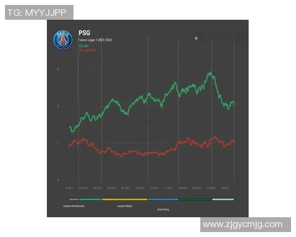 深入探讨上海乒乓球队战术表现的数据分析与策略优化研究 深入探讨上海乒乓球队战术表现的数据分析与策略优化研究