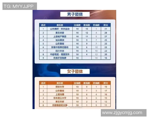 乒乓球力量榜单揭晓上海乒乓球队荣登第六位展现强劲实力