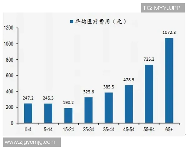 全球足球明星身价与薪酬排名分析揭示行业趋势与未来发展潜力 全球足球明星身价与薪酬排名分析揭示行业趋势与未来发展潜力