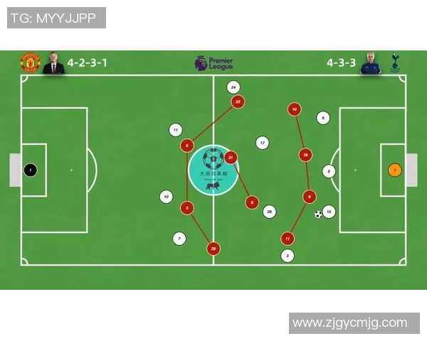 成都乒乓球队区域防守体系的战术解析与实战应用探讨